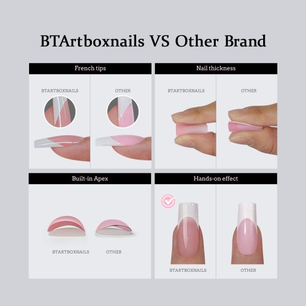 Toe Nail French Tips | Customizable XCOATTIPS® Kit For Sale - Image 2