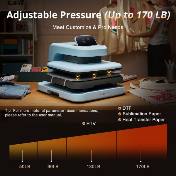 [Ultimate Premium Bundle]HTVRONT Auto2 Heat Press+Starter Kit(Multicolor HTV Roll*20+150 sheets Sublimation Paper A4+Sublimation HTV Roll+PUFF HTV*9+Mini2 Heat Press Machine+Heat Press Mat+PTFE Teflon Sheet+Weeding Tools≥225＄) Fashion - Image 3