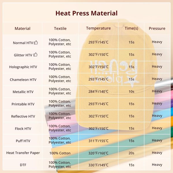 [Easter Offer]HTVRONT Hat Heat Press Machine+Limited Time Bundle(Baseball Cap Blank+Glitter HTV*5+Holographic HTV*6+Sumblimation Paper*30+Sumblimation HTV*5+Gloves≥72＄) Online Sale - Image 5